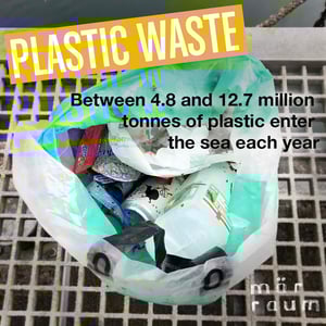 my green hour bag of plastic and other waste